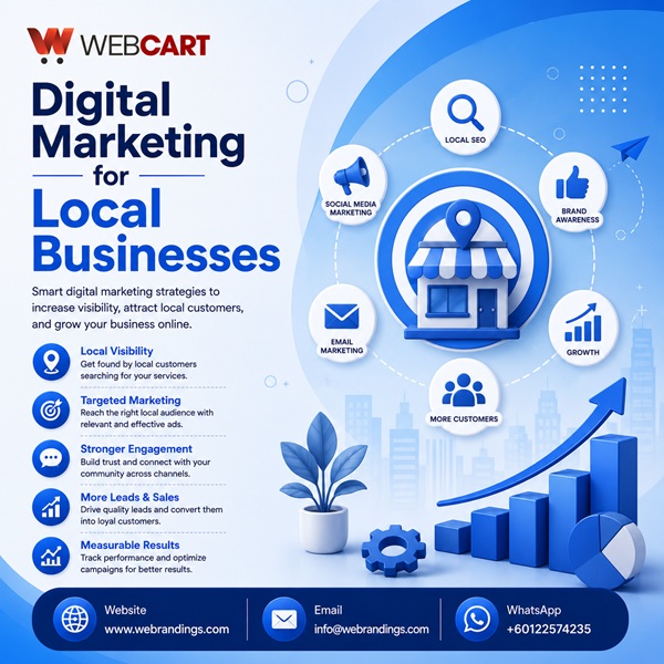 Digital Marketing for Local Businesses That Works